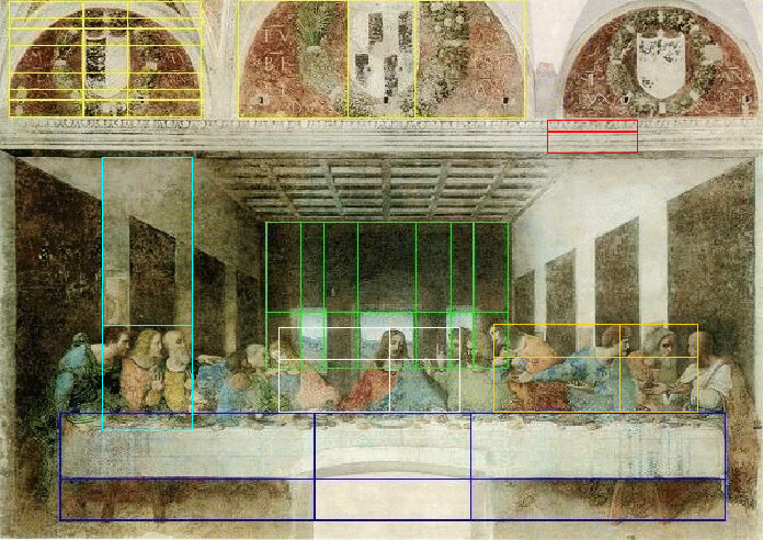 Leonardo da Vinci - last supper - golden ratio