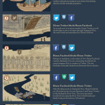 game of throne infografica guerre dei social network