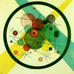 Cerchi nel cerchio, 1923